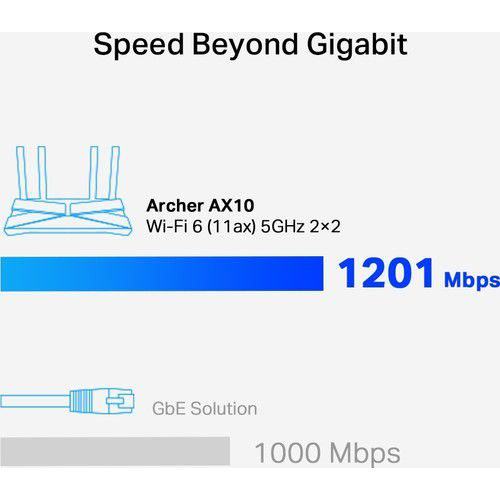 ARCHER AX10 TP-LINK AX1500 MBPS DUAL BAND GIGABIT WI-FI